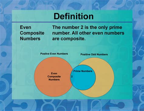 can a prime number be even|Prime Properties .